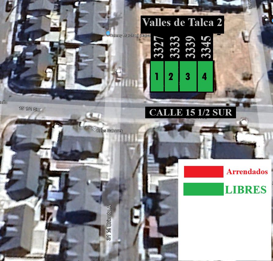 Locales comerciales Valles de Talca